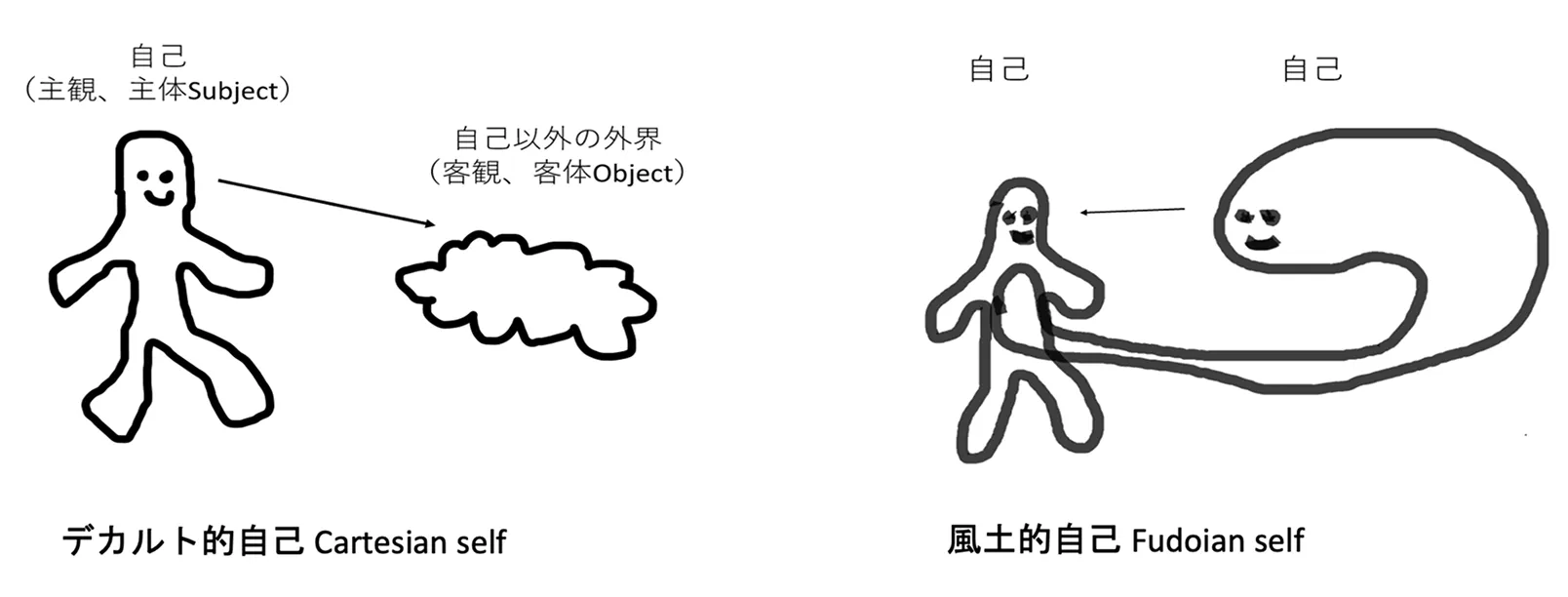 寺田匡宏氏のスライドより